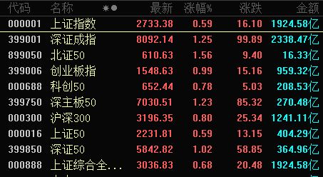 黄大仙救世报破解版|未来科技新趋势解析_优选版.3.801 黄大仙救世报破解版|未来科技新趋势解析_优选版.3.801