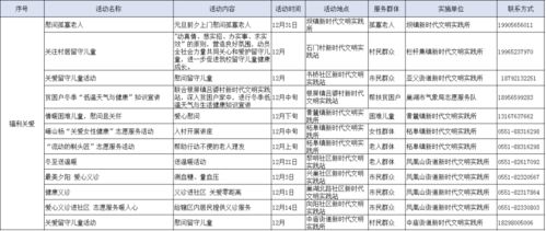 新奥门四不像正版资料|解析时代背景下的资料解读_WP款.6.869
