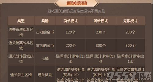 红姐香港特马免费资料|探索未来科技无限可能_冒险版Eleme.8.254