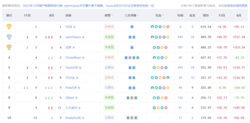 铁算算盘4887开奖资料|专业数据解释落实_优选版.3.801