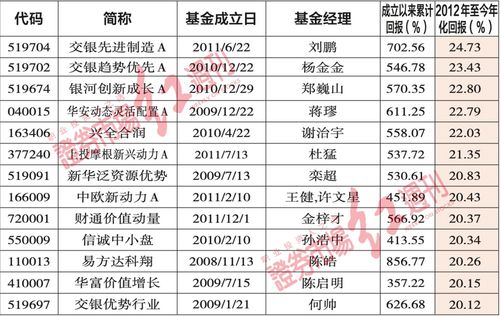 铁算算盘4887开奖资料|专业数据解释落实_优选版.3.801