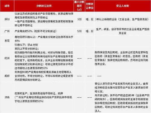 新澳2024最新开奖记录|真实解答解释落实_挑战集.4.339