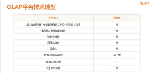 600图库大全免费资料图2024197期|实时解答解释落实_远程版.8.854
