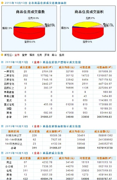 49网址大全开奖|实地数据解释落实_红单版1.877