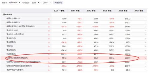 澳门特马开奖开奖结果历史记录查询|科技成语分析落实_试用版.5.31