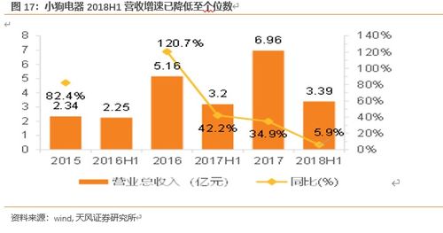 澳门天下彩49sCC|新趋势下的投资攻略与机遇_单一版.6.184