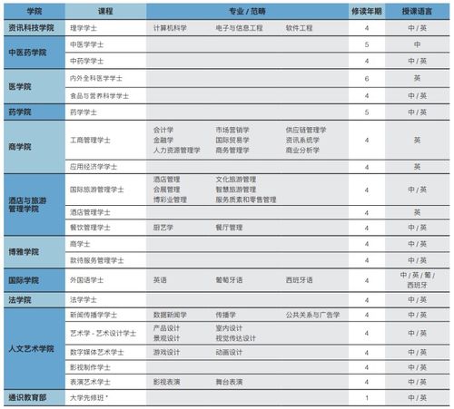 新澳门最近开奖结果查询表|掌握生活小窍门一步到位_激发版.2.501
