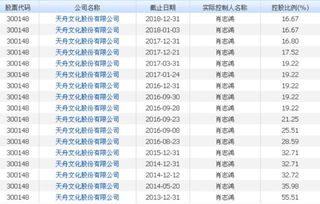 7777788888精准新传真112|统计分析解释落实_高端款.3.341