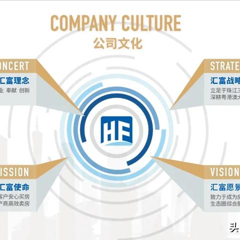 港澳宝典大全资料|未来科技改变生活方式_收藏集.2.14