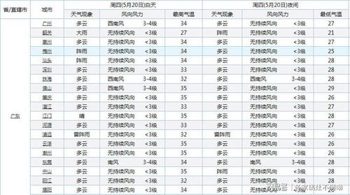 2024香港特马今晚开奖|未来科技改变生活方式_转变集.8.957