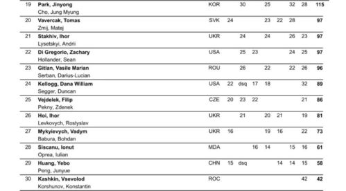 新澳门期期必中30码|实时更新解释落实_视觉版.5.533