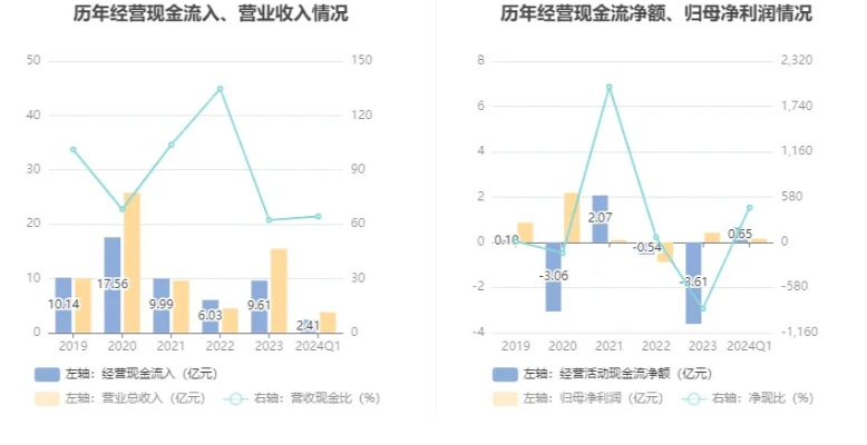 2024年王中王资料大全|综合数据解释落实_水晶制.1.445