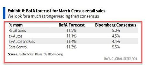 2024澳门码今晚开奖结果|实证数据解释落实_定时集.9.57