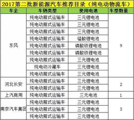 49正版的图库|统计分析解释落实_专用款.3.191