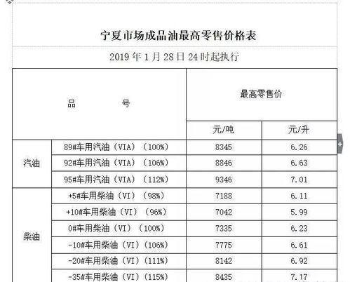 2024年澳门特马今晚开奖结果|真实解答解释落实_单一版.6.184