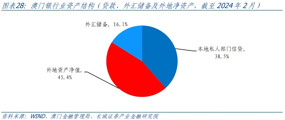 澳门内部资料和公开资料|机构预测解释落实方法_QHD.8.774