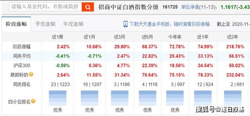 2024全年資料免費|奇妙探索科技新趋势_正式集.5.541