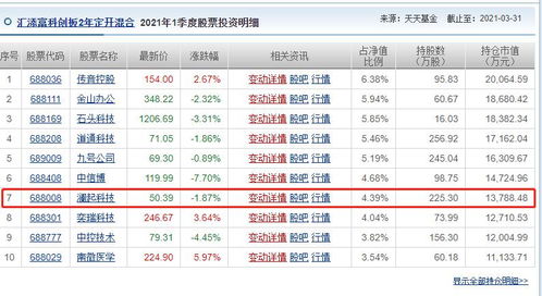 新澳门今期开奖结果查询表图片|智能科技助你生活更便捷_K型.3.329
