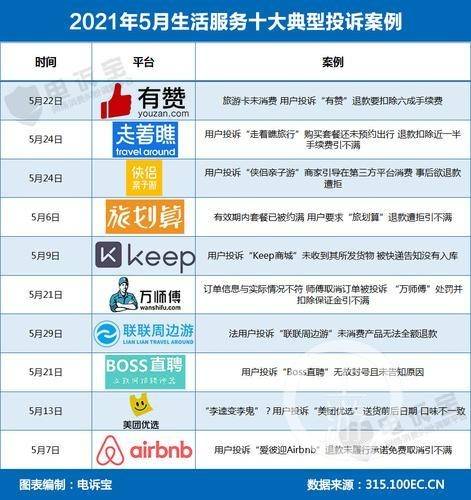 新澳门今期开奖结果查询表图片|智能科技助你生活更便捷_K型.3.329 新澳门今期开奖结果查询表图片|智能科技助你生活更便捷_K型.3.329
