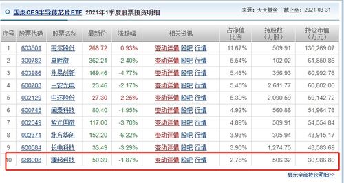 新澳门今期开奖结果查询表图片|智能科技助你生活更便捷_K型.3.329 新澳门今期开奖结果查询表图片|智能科技助你生活更便捷_K型.3.329