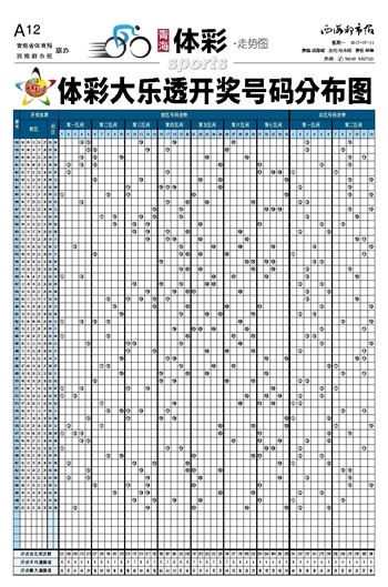 澳门六开彩开奖结果走势图表|探索澳门魅力与文化风情_GM版3.773