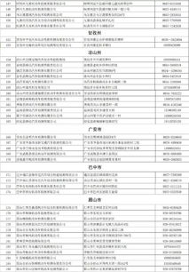 2024年澳门历史记录表|全面解答解释落实_Ultra.0.538