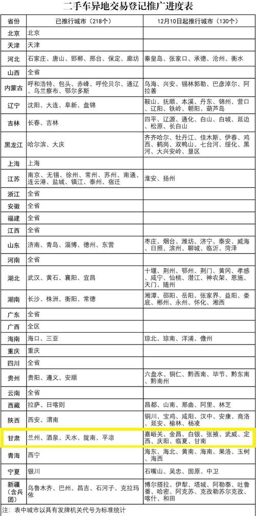 2024年澳门历史记录表|全面解答解释落实_Ultra.0.538