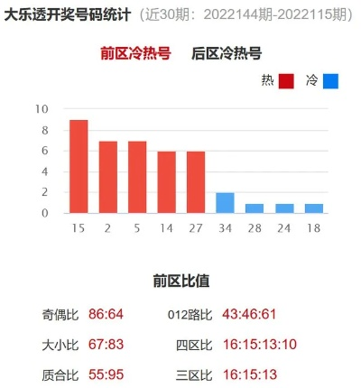 特马开码网站澳门开奖|统计研究解释落实_XE版.6.426