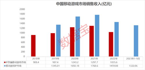 新澳2024今晚开奖资料229期|探索新趋势掌握未来资讯_IP.0.952