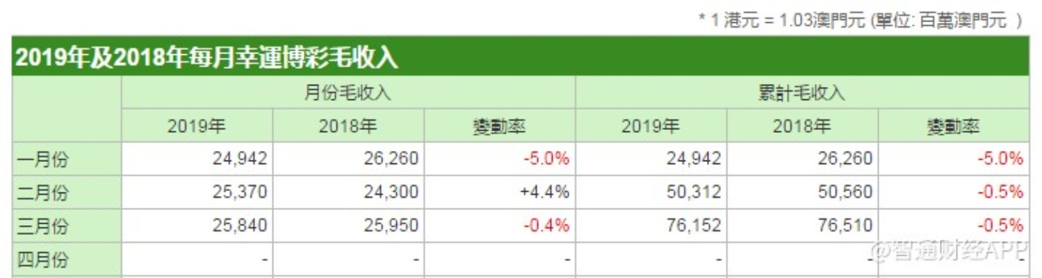 澳门天天开彩期期精准|广泛的解释落实支持计划_FHD集.5.860