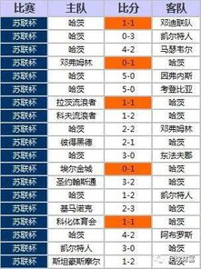 新澳门彩历史开奖记录十走势图|揭秘财富增长的秘密策略_初级版.5.552