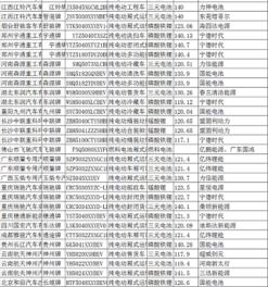 2024最新澳门开奖结果出来了|未来科技新趋势解析_实现型.7.979