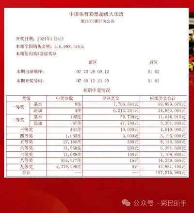 6749cm港澳查询开奖结果|权威研究解释落实_iPad.8.528