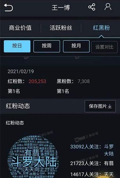 精准三肖三码免费公开|数据解答解释落实_先锋版IPHONE.9.838