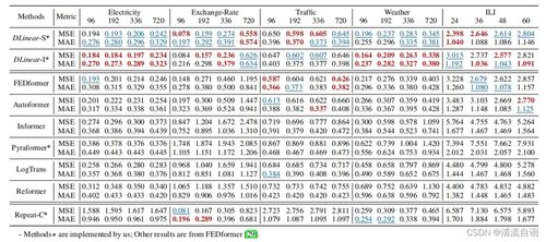 大众网官网澳门今晚开奖结果|科学依据解释落实_AR型.5.535