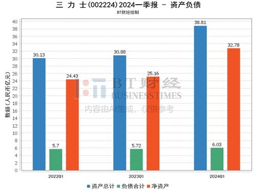 2024港澳彩精准内部码料|解析数据如何有效应用_特别版.2.22