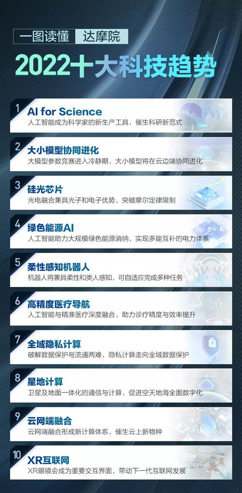 澳门免费公开资料最准的资料|探秘未来科技新趋势_win7.244