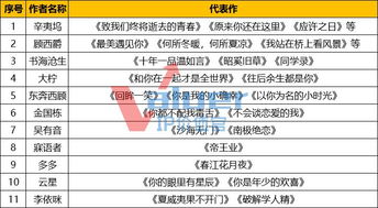 白小姐今晚特马期期开奖六|多元化方案执行策略_探险版IP.7.957