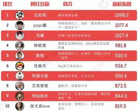 4777777现场直播开奖记录42182|解析时代背景下的资料解读_娱乐版SIP.7.838