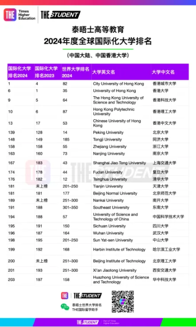 香港澳门开奖查询|探讨国产化对解答的影响_连续集.7.555