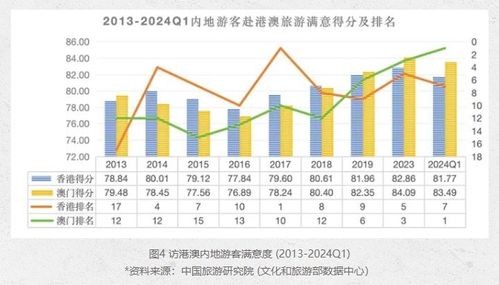 2024年澳门今晚开奖|全面分析解释落实_客户版.6.125