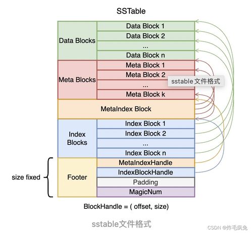 新澳天天开奖资料大全最新100期|数据分析解释落实_潮流版SSIP.3.738