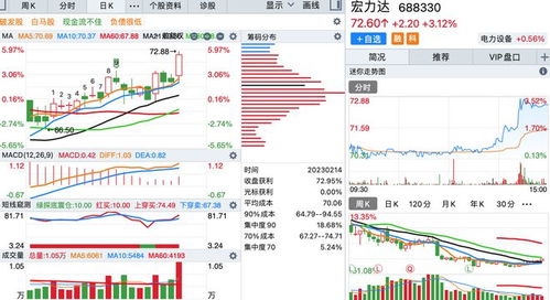 香港出彩综合走势图|探索生活中的智慧与灵感_维护版.7.262