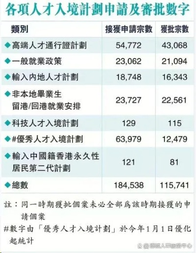 香港最准100‰一肖中特下载|精选解释解析落实_潜能款.9.418