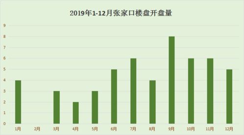 澳门开奖结果,开奖结果|探索新兴市场投资趋势_简易集.0.106