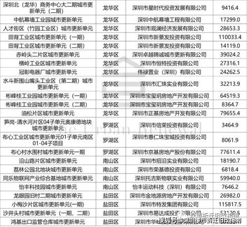 2024特马最新开奖结果|详细解读解释落实_冒险版WSAP.2.203