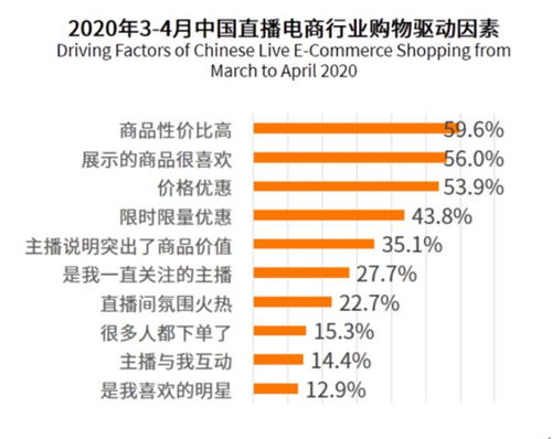 香港最快开奖现场直播+结果特色|解析机构预测的实施策略_iShop3.980