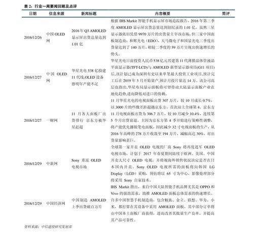 2023澳门历史开奖记录表近50期一|精确数据助你赢得胜利_初级版.5.552
