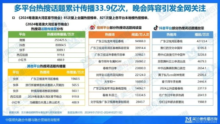 2024新澳一码一特|广泛的关注解释落实热议_扩展版.9.867