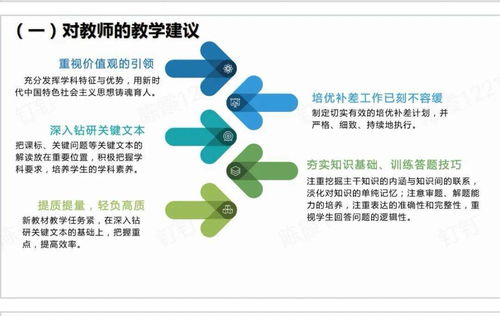 7777788888精准跑狗金牛版介绍|理论依据解释落实_精简版1.802